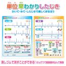 単位早わかり下敷 B5判 (品番:NO.8300-B5-4)