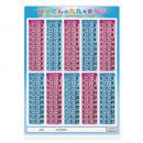 学習下敷 B5判 九九 (品番:NO.8300-B5-3)